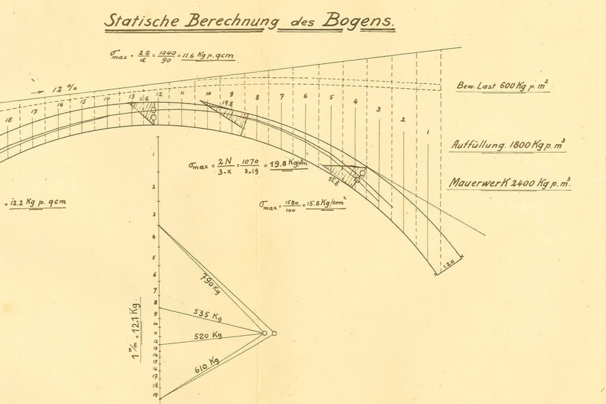 Chlusenstrasse 1924 Brücke Bogenberechnung