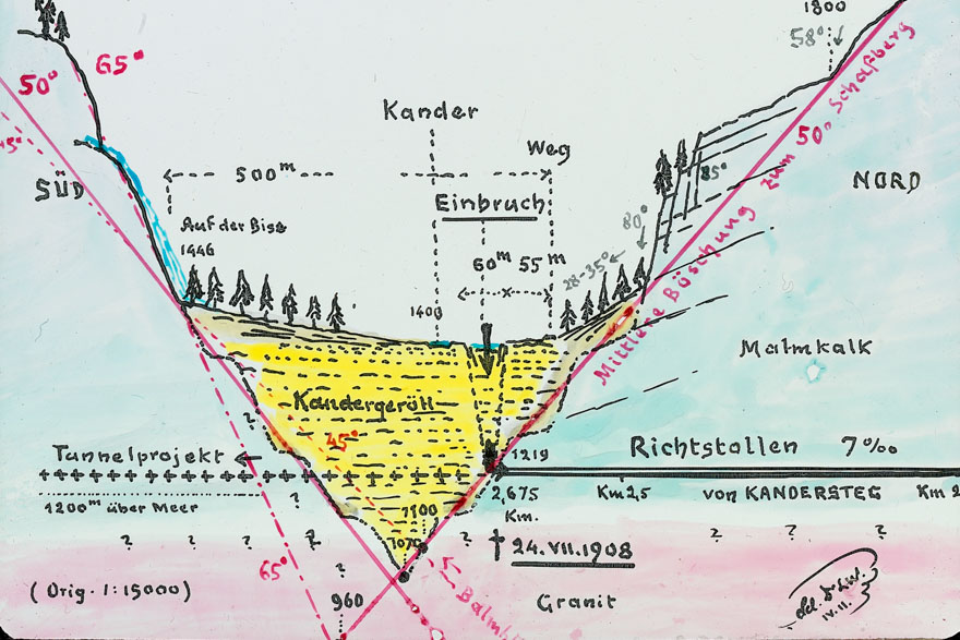 lötschbergtunnel bau querschnitt 1910